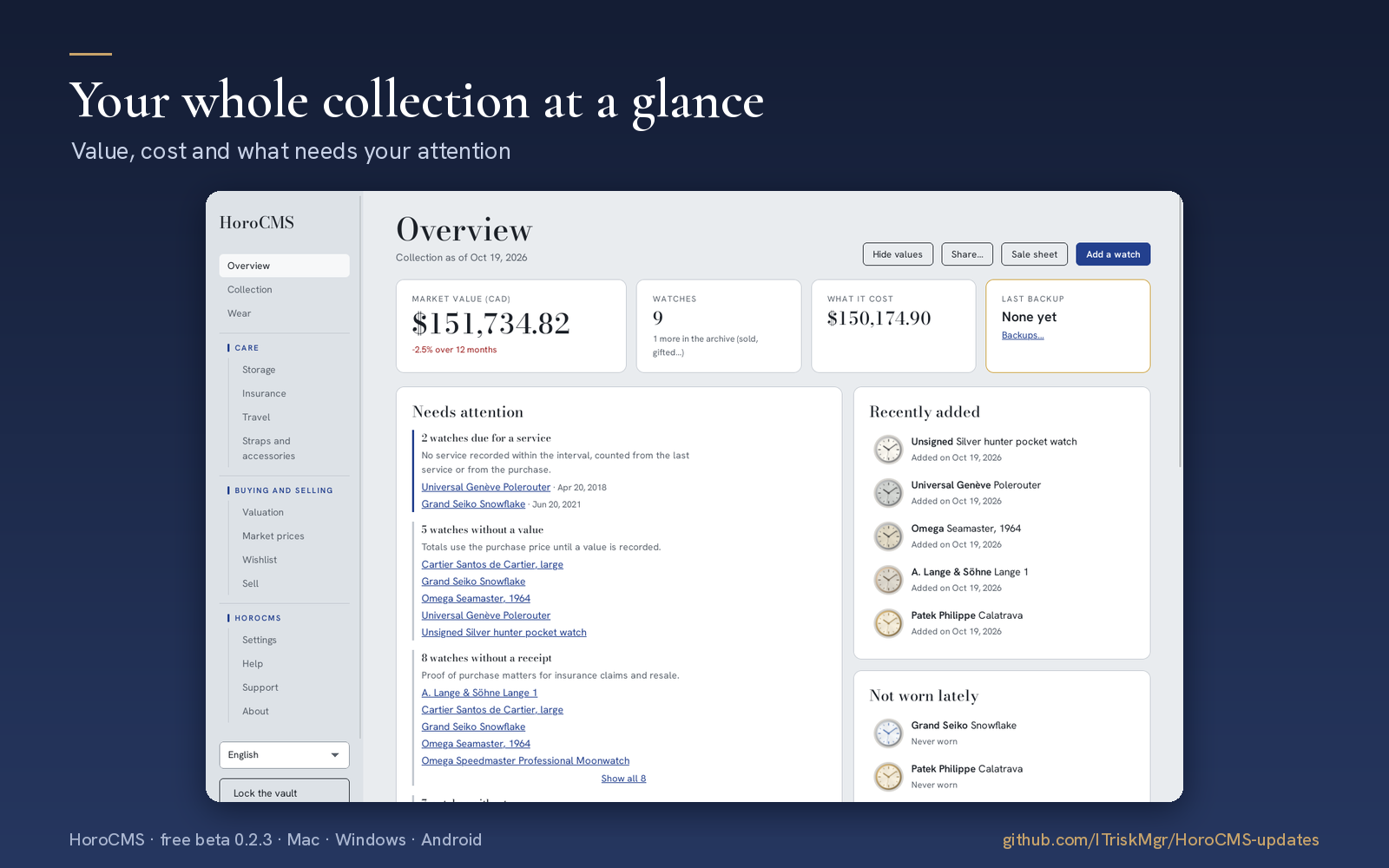 HoroCMS — collection overview