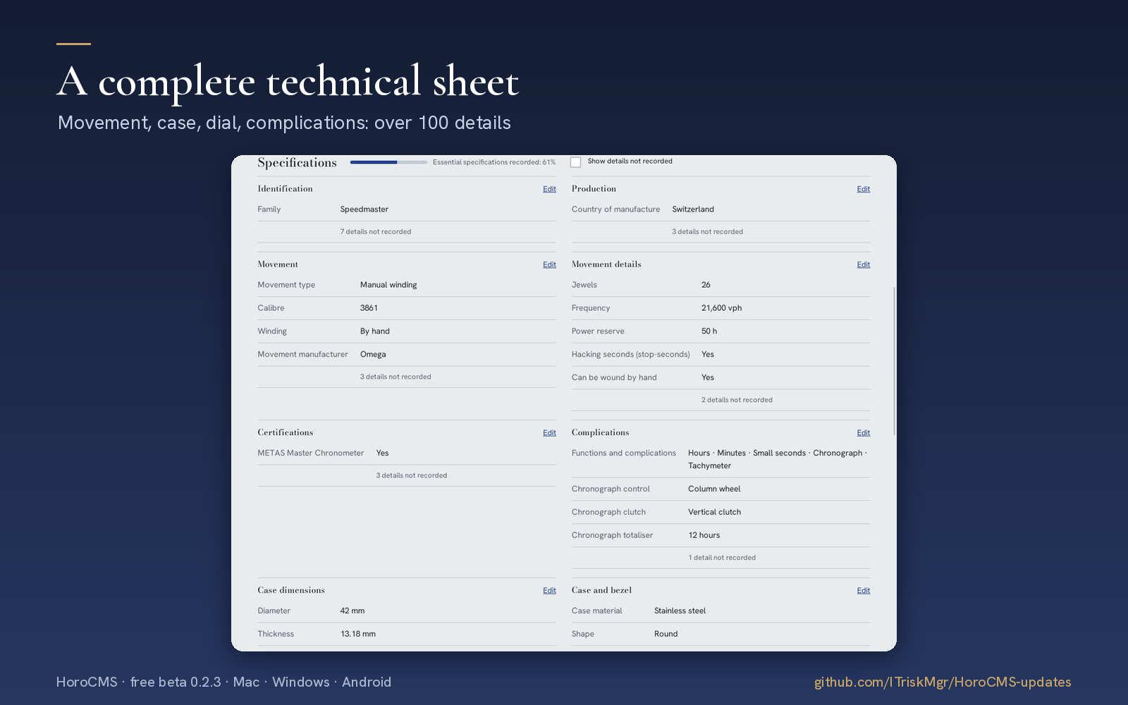HoroCMS — A complete technical sheet