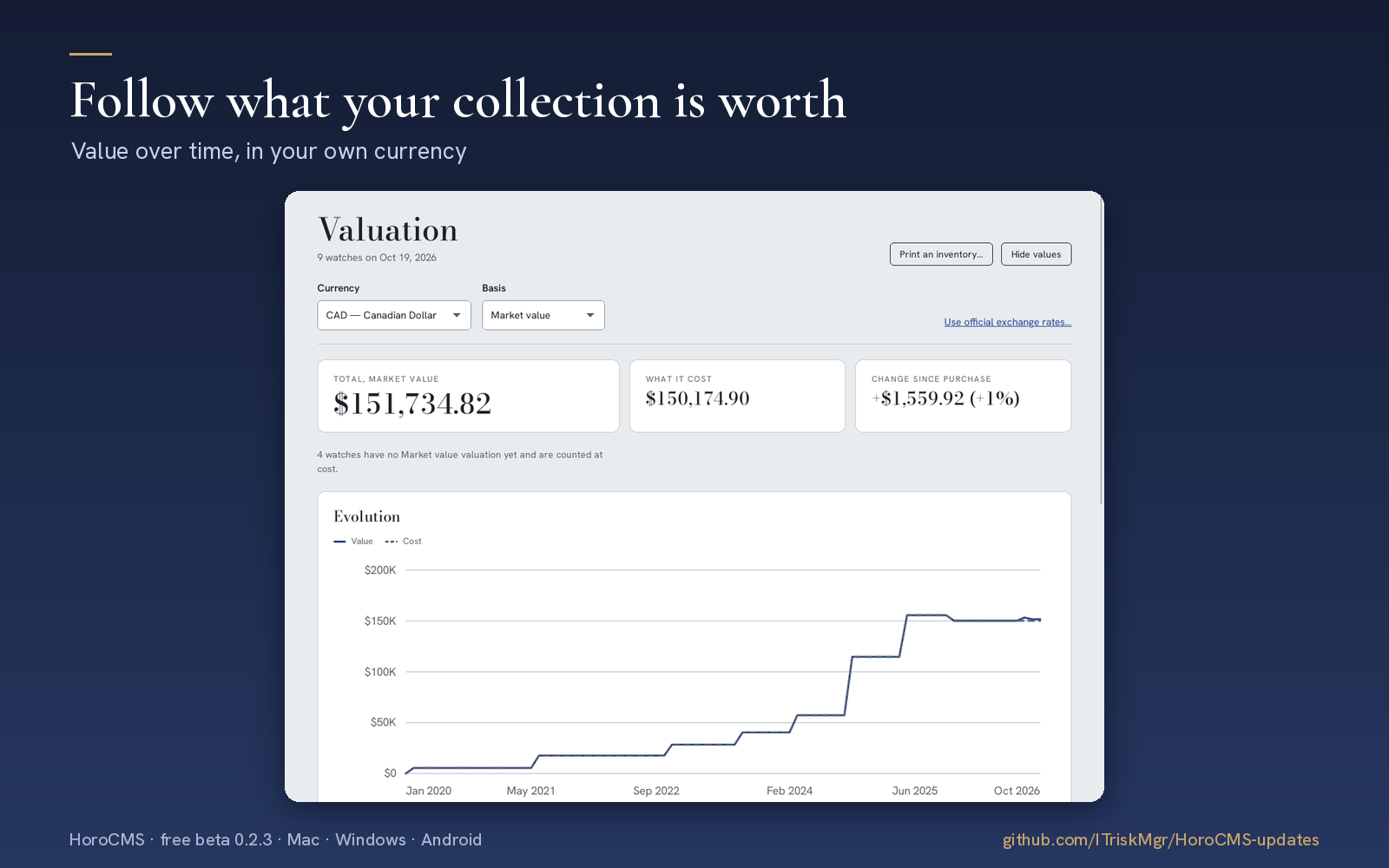 HoroCMS — Follow what your collection is worth